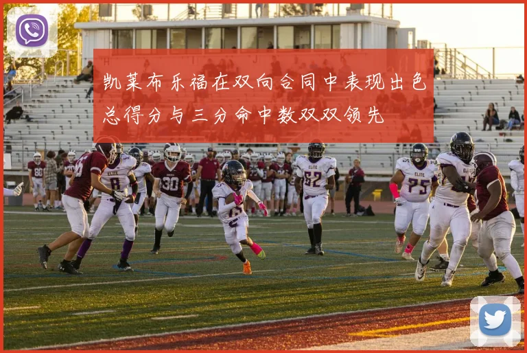 凯莱布乐福在双向合同中表现出色总得分与三分命中数双双领先